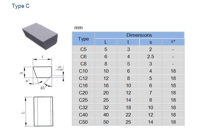 Zhuzhou ourek hard alloy co. LTD_Carbide Cutting tools|Carbide end mills|Carbide rotary burrs