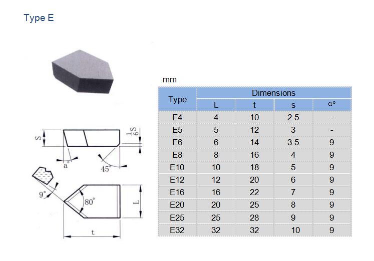 Zhuzhou ourek hard alloy co. LTD_Carbide Cutting tools|Carbide end mills|Carbide rotary burrs